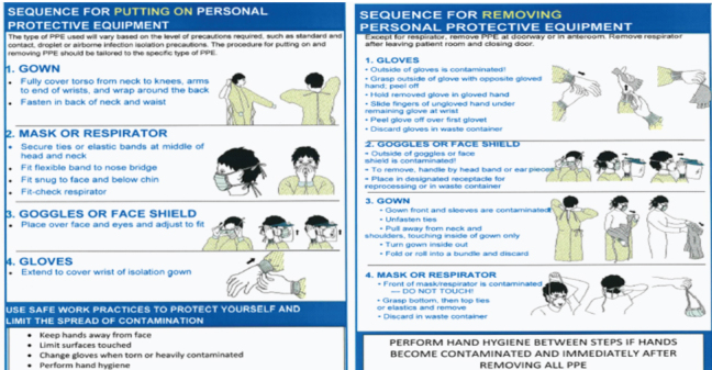 [Table/Fig-3]: