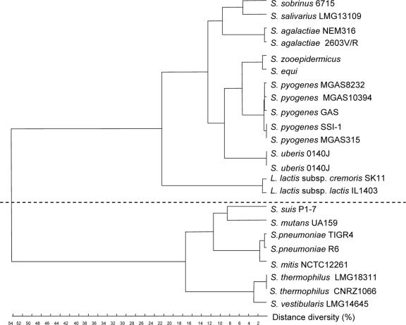 FIG. 6.