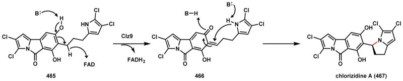 Scheme 66