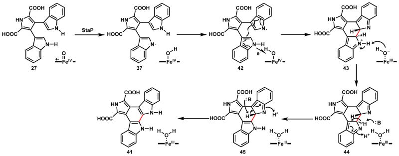 Scheme 13