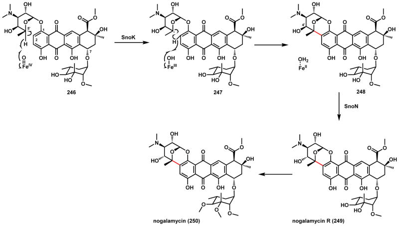 Scheme 38