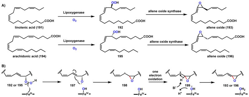 Scheme 32