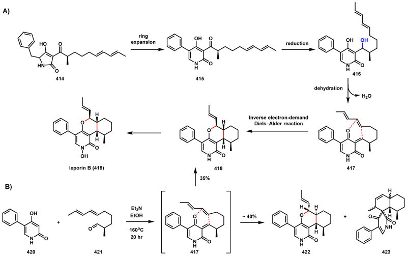 Scheme 58