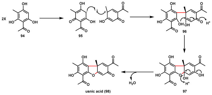 Scheme 19