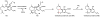 Scheme 63