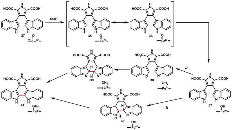 Scheme 12