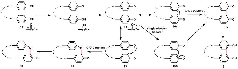 Scheme 9