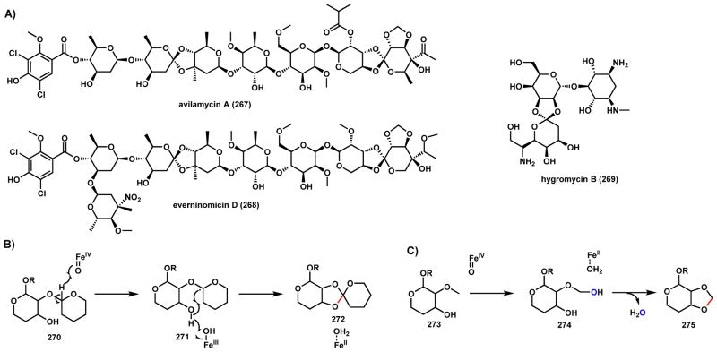 Scheme 41