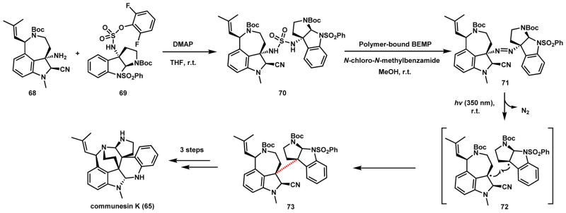 Scheme 16