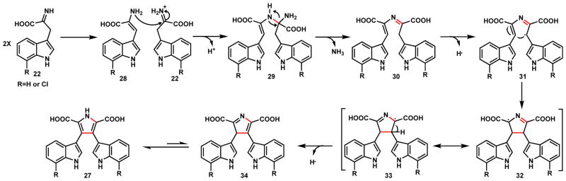 Scheme 11