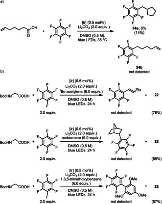 Scheme 3