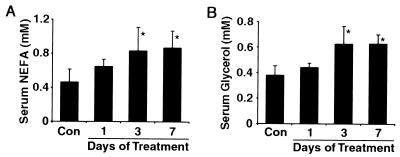 FIG. 9.