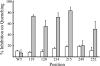 FIGURE 10.