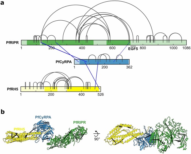 Extended Data Fig. 3