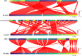 Fig 10