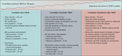 Figura 3