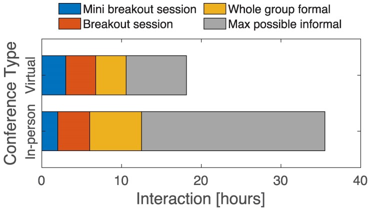 Fig. 4.