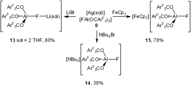 Scheme 3