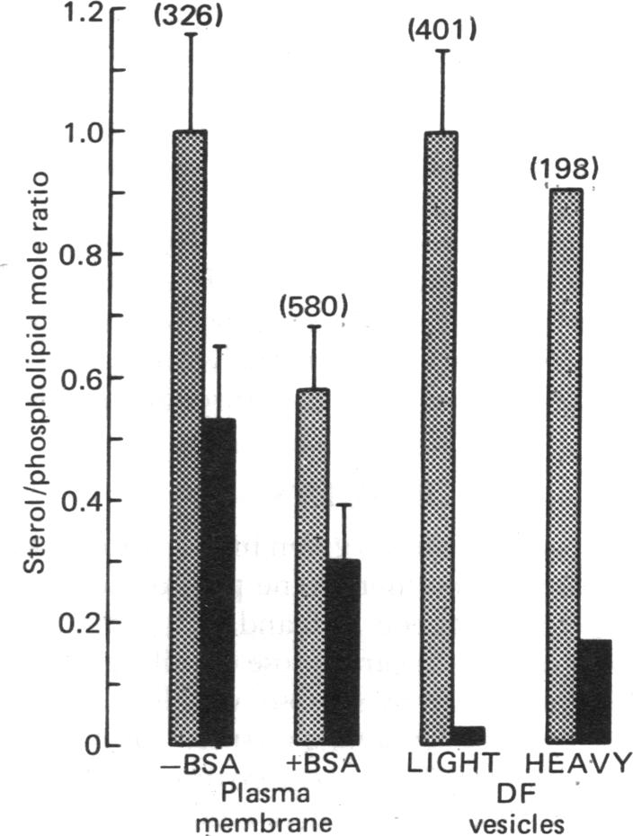 graphic file with name pnas00666-0325-f.jpg