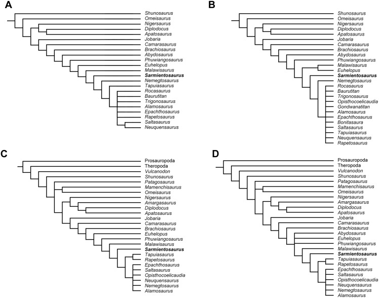 Fig 29