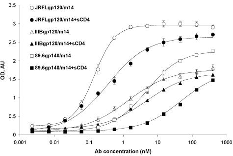 FIG. 1.