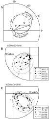 Fig. 3.