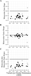 Fig. 10.
