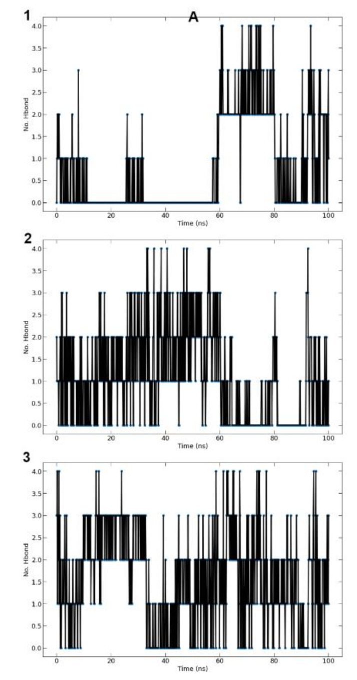 Figure 19