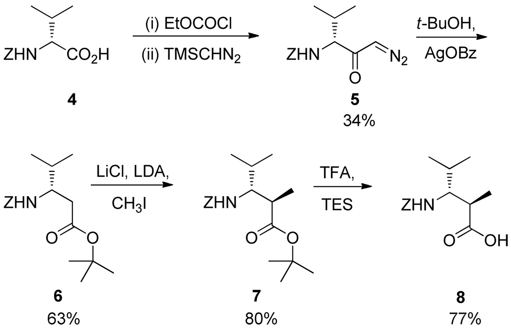 Scheme 1