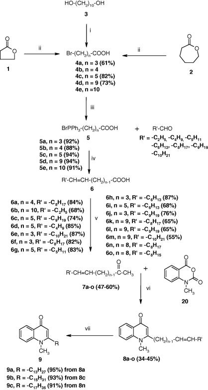 Scheme 1