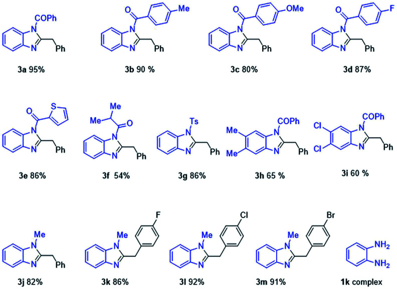 graphic file with name d1ra00650a-u3.jpg