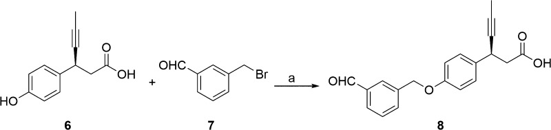 Scheme 2