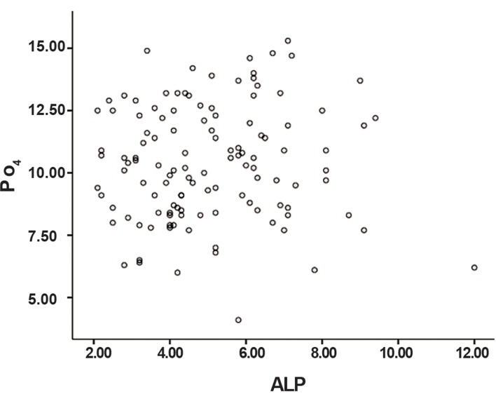 Fig.1