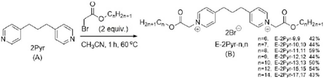 Scheme 1.