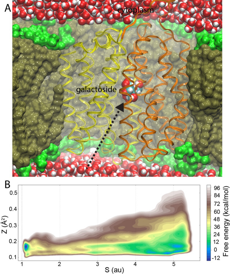 Fig. 3