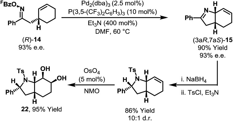 Scheme 9