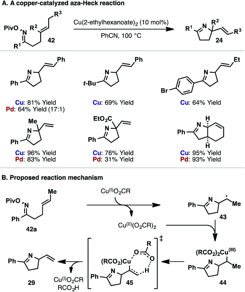 Scheme 15