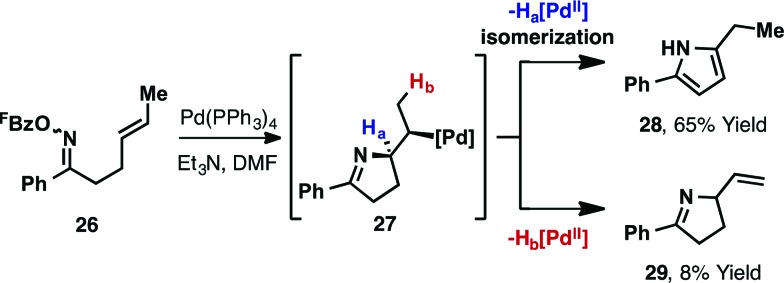 Scheme 11