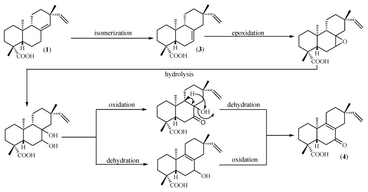 Scheme 1