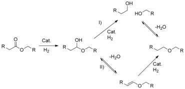 Scheme 2