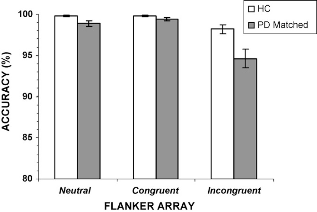 Fig. 9