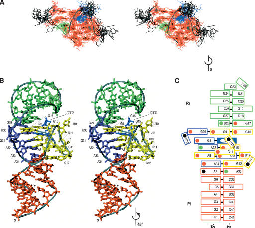 FIGURE 3.