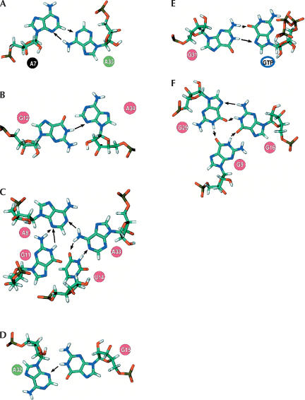 FIGURE 4.