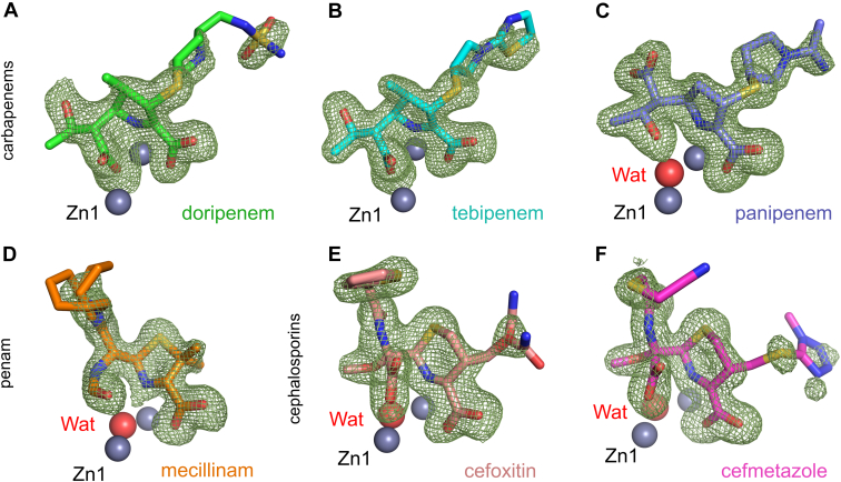 Figure 2