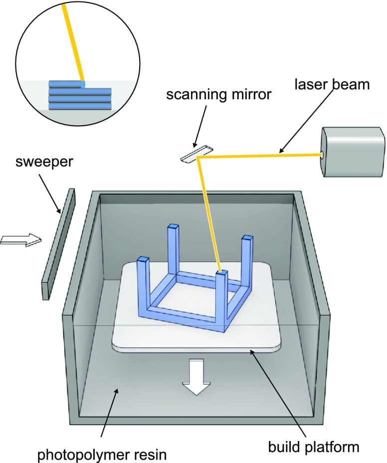 Fig. 9