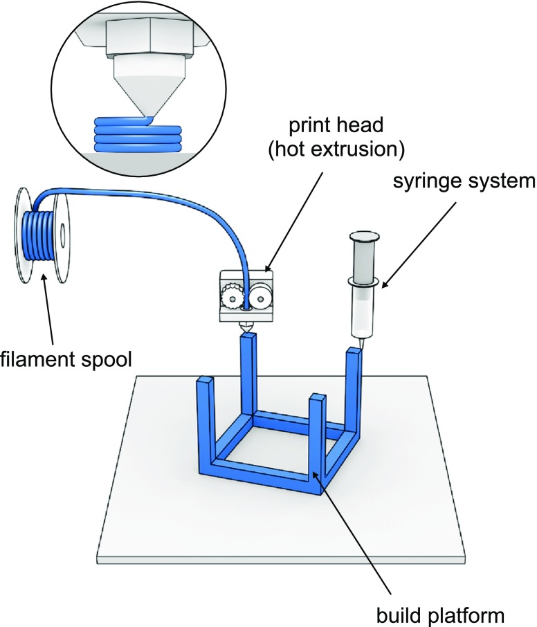 Fig. 10