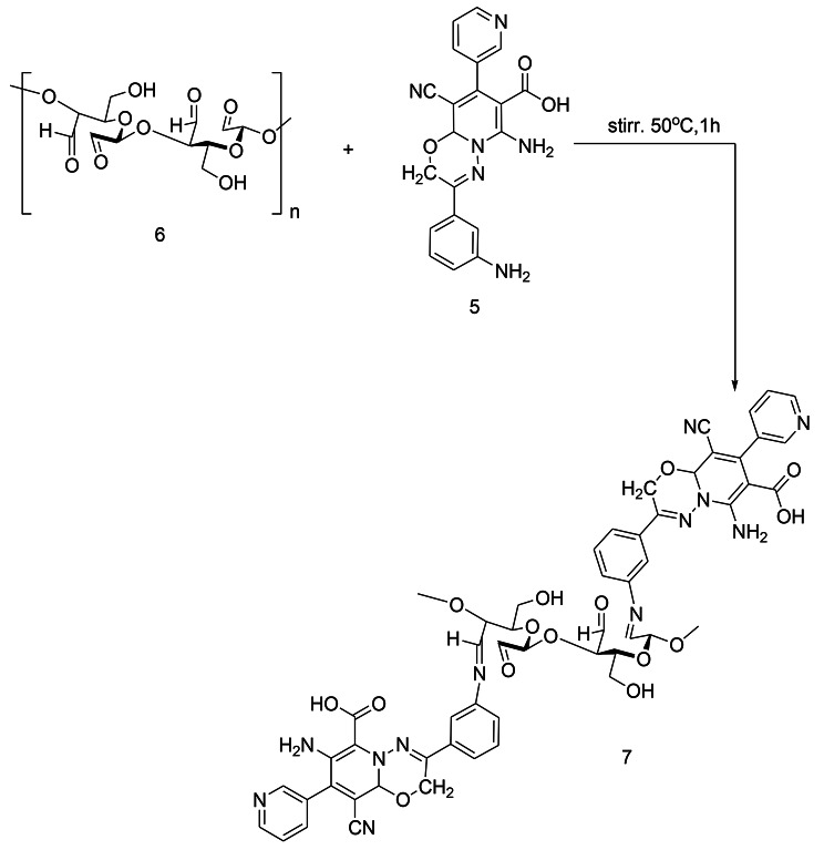 Scheme 2