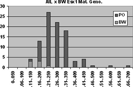 Fig. 1.