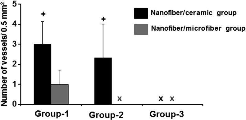 FIG. 11.