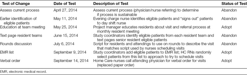 graphic file with name pqs-2-e012-g002.jpg